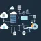 Devops